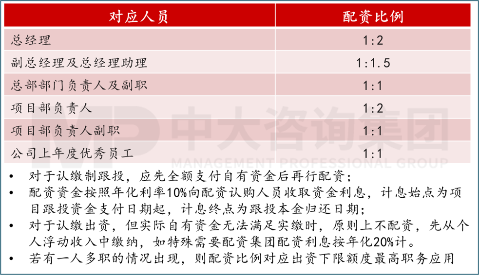 人力資源管理體系優(yōu)化 人力資源管理體系優(yōu)化