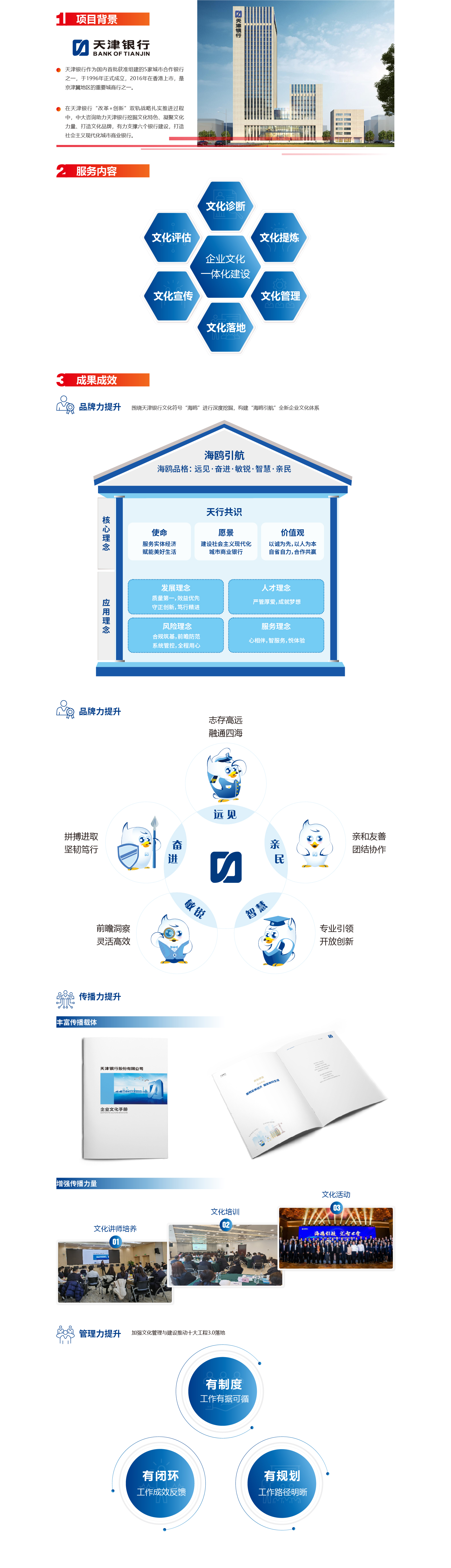 凝聚文化力量  擦亮文化品牌丨天津銀行企業(yè)文化建設項目
