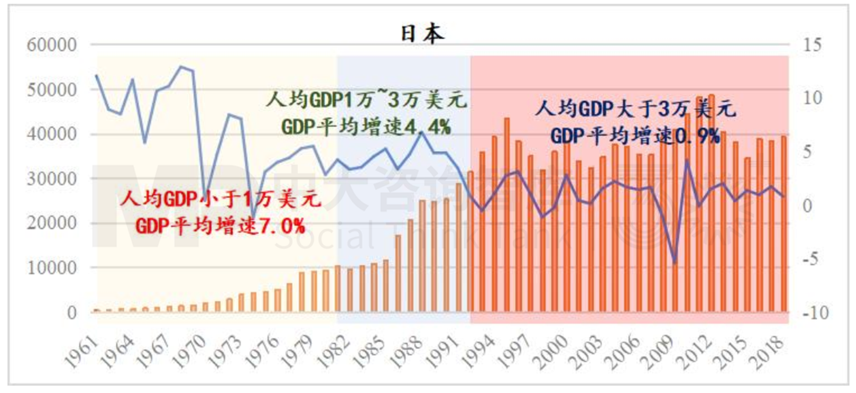 “十五五”宏觀(guān)預(yù)判(上) | 宏觀(guān)數(shù)據(jù)與個(gè)體感受割裂,產(chǎn)業(yè)大競(jìng)爭(zhēng)時(shí)代來(lái)臨 “十五五”宏觀(guān)預(yù)判(上) | 宏觀(guān)數(shù)據(jù)與個(gè)體感受割裂,產(chǎn)業(yè)大競(jìng)爭(zhēng)時(shí)代來(lái)臨