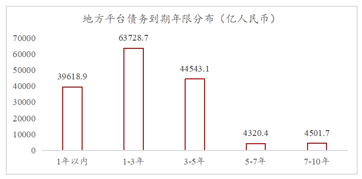 2024年經(jīng)濟(jì)數(shù)據(jù)解讀及“十五五”我國宏觀環(huán)境趨勢(shì)判斷 2024年經(jīng)濟(jì)數(shù)據(jù)解讀及“十五五”我國宏觀環(huán)境趨勢(shì)判斷