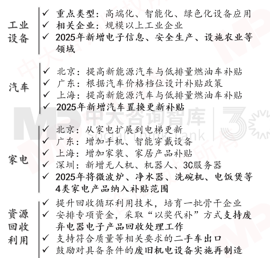 “十五五”宏觀經(jīng)濟趨勢判斷（三）| 積極宏觀政策促進需求、供給、分配形成良性循環(huán)