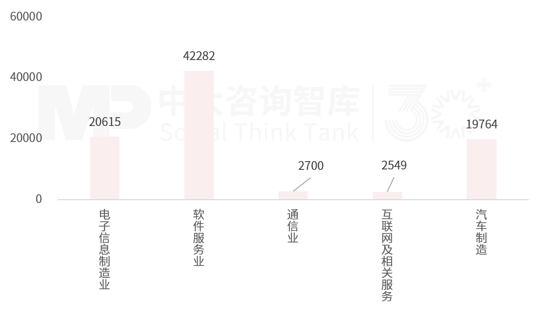 2025年一季度宏觀經(jīng)濟數(shù)據(jù)解讀:內(nèi)需挖掘成效初現(xiàn),供給過剩仍存隱憂 2025年一季度宏觀經(jīng)濟數(shù)據(jù)解讀:內(nèi)需挖掘成效初現(xiàn),供給過剩仍存隱憂
