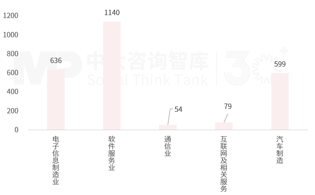 2025年一季度宏觀經(jīng)濟數(shù)據(jù)解讀:內(nèi)需挖掘成效初現(xiàn),供給過剩仍存隱憂 2025年一季度宏觀經(jīng)濟數(shù)據(jù)解讀:內(nèi)需挖掘成效初現(xiàn),供給過剩仍存隱憂