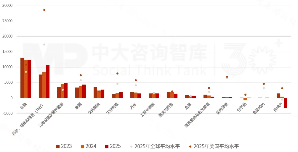 2025年《財富》世界500強榜單解讀:價值重構浪潮下中國企業(yè)的分化與躍升 2025年《財富》世界500強榜單解讀:價值重構浪潮下中國企業(yè)的分化與躍升
