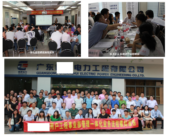 中大咨詢:佛山某大型電力工程集團公司流程模擬演練報道 中大咨詢:佛山某大型電力工程集團公司流程模擬演練報道