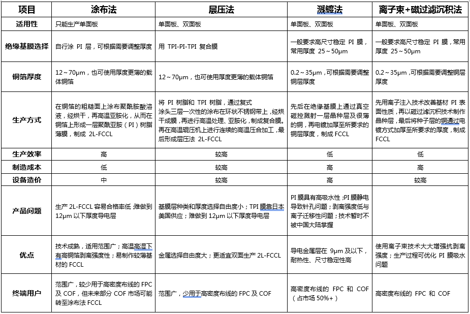 中大咨詢圓滿完成某技術(shù)產(chǎn)業(yè)創(chuàng)新中心成立可行性研究報告 中大咨詢圓滿完成某技術(shù)產(chǎn)業(yè)創(chuàng)新中心成立可行性研究報告