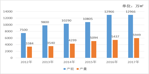 中大咨詢圓滿完成某技術(shù)產(chǎn)業(yè)創(chuàng)新中心成立可行性研究報告 中大咨詢圓滿完成某技術(shù)產(chǎn)業(yè)創(chuàng)新中心成立可行性研究報告