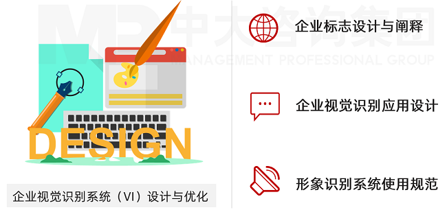 中大咨詢企業(yè)視覺識別系統(tǒng)(VI)設(shè)計(jì)與優(yōu)化 中大咨詢企業(yè)視覺識別系統(tǒng)(VI)設(shè)計(jì)與優(yōu)化