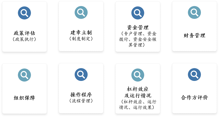 中大咨詢財(cái)政政策績(jī)效事中監(jiān)控 中大咨詢財(cái)政政策績(jī)效事中監(jiān)控