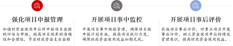 中大咨詢龍崗區(qū)園山街道財(cái)政辦2019年度全過程績(jī)效管理項(xiàng)目 中大咨詢龍崗區(qū)園山街道財(cái)政辦2019年度全過程績(jī)效管理項(xiàng)目