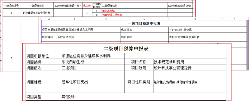 中大咨詢佛山市順德區(qū)住房城鄉(xiāng)建設(shè)和水利局2020年績效目標(biāo)申報(bào)輔導(dǎo)項(xiàng)目成果 中大咨詢佛山市順德區(qū)住房城鄉(xiāng)建設(shè)和水利局2020年績效目標(biāo)申報(bào)輔導(dǎo)項(xiàng)目成果