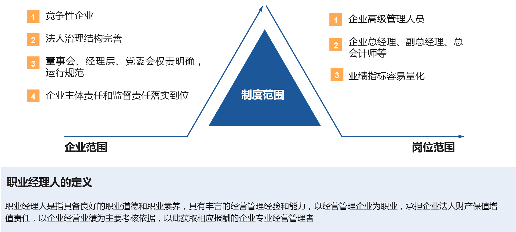 中大咨詢:“鯰魚效應(yīng)”激活國企發(fā)展動力—— 廣州輕工集團(tuán)鷹金錢公司首次市場化選聘總經(jīng)理 中大咨詢:“鯰魚效應(yīng)”激活國企發(fā)展動力—— 廣州輕工集團(tuán)鷹金錢公司首次市場化選聘總經(jīng)理