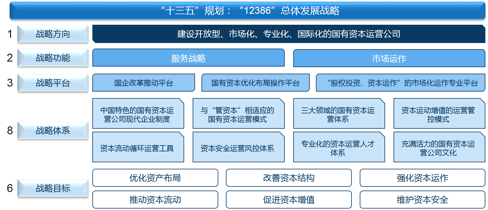 中大咨詢 債務(wù)化解 中大咨詢 債務(wù)化解