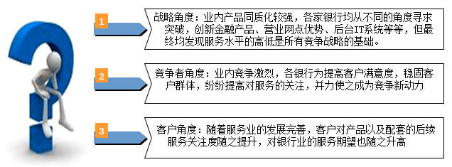 中大咨詢:某商業(yè)銀行服務(wù)提升咨詢項(xiàng)目 中大咨詢:某商業(yè)銀行服務(wù)提升咨詢項(xiàng)目