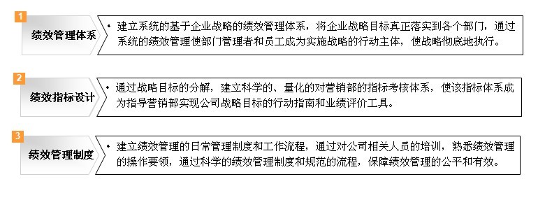 中大咨詢:中煙集團(tuán)某公司績(jī)效管理體系設(shè)計(jì) 中大咨詢:中煙集團(tuán)某公司績(jī)效管理體系設(shè)計(jì)