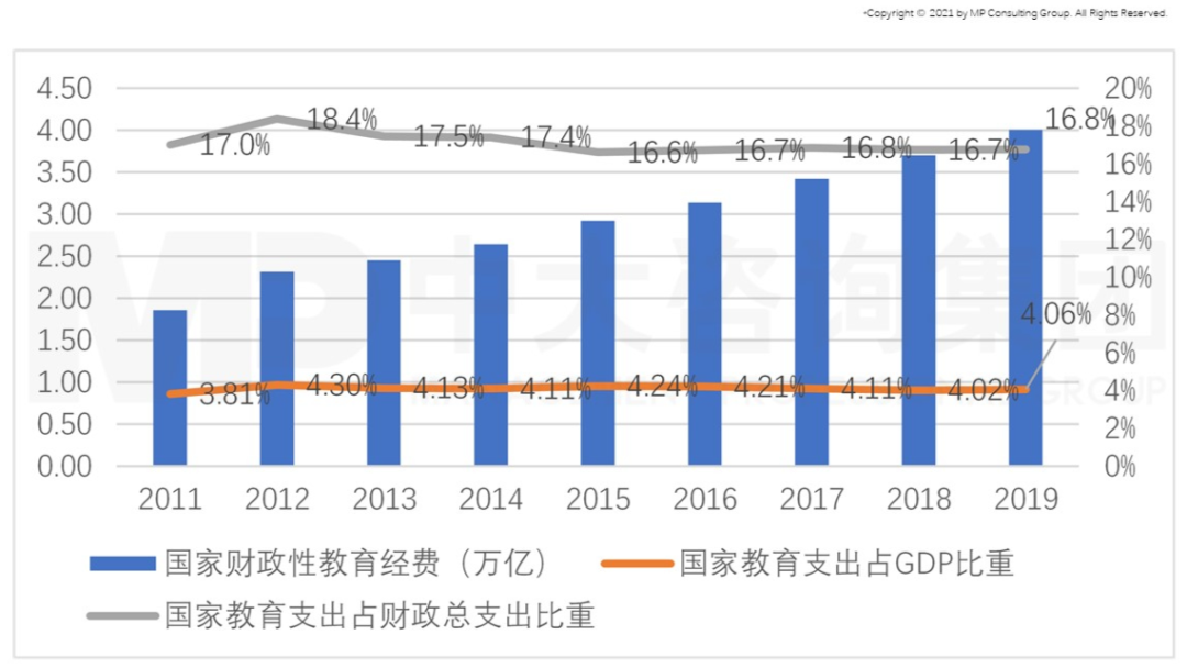 從GII報告(全球創(chuàng)新指數(shù))看我國創(chuàng)新能力發(fā)展趨勢 從GII報告(全球創(chuàng)新指數(shù))看我國創(chuàng)新能力發(fā)展趨勢