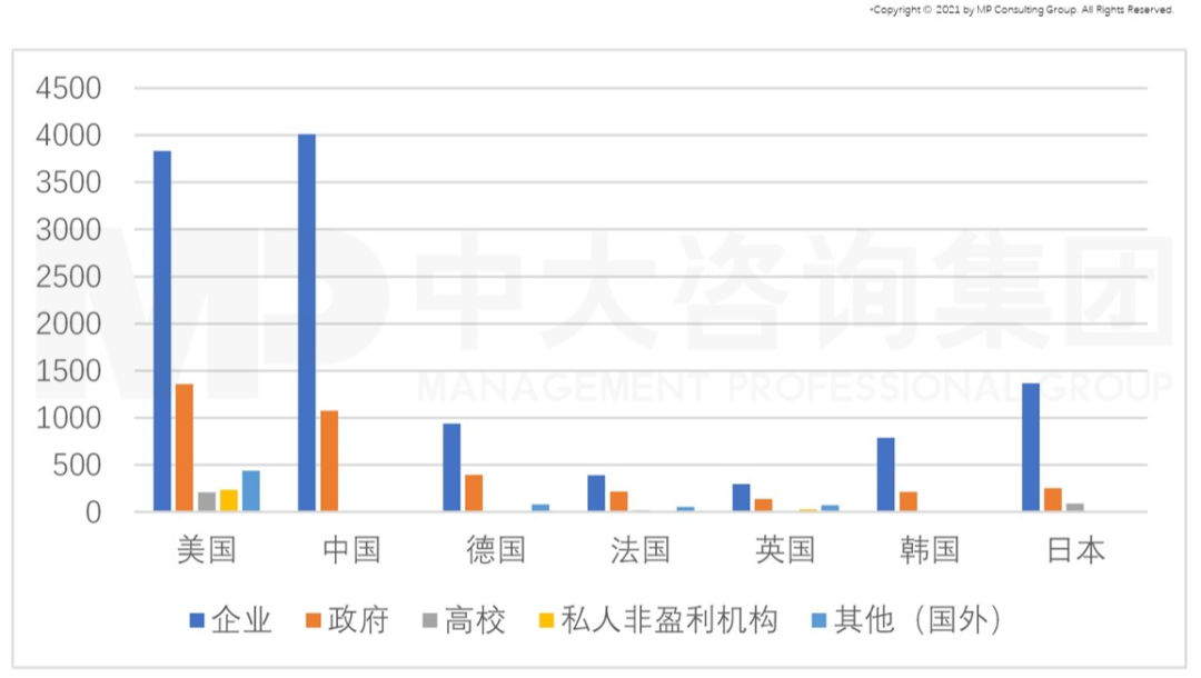 從GII報告(全球創(chuàng)新指數(shù))看我國創(chuàng)新能力發(fā)展趨勢 從GII報告(全球創(chuàng)新指數(shù))看我國創(chuàng)新能力發(fā)展趨勢