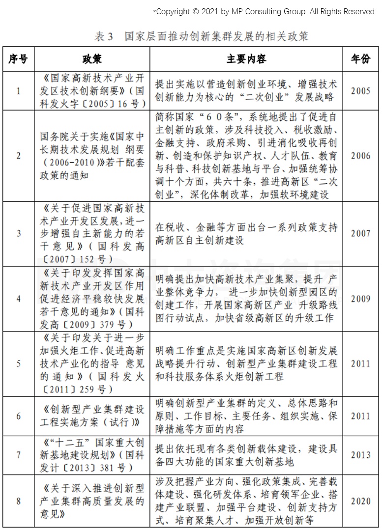 從GII報告(全球創(chuàng)新指數(shù))看我國創(chuàng)新能力發(fā)展趨勢 從GII報告(全球創(chuàng)新指數(shù))看我國創(chuàng)新能力發(fā)展趨勢