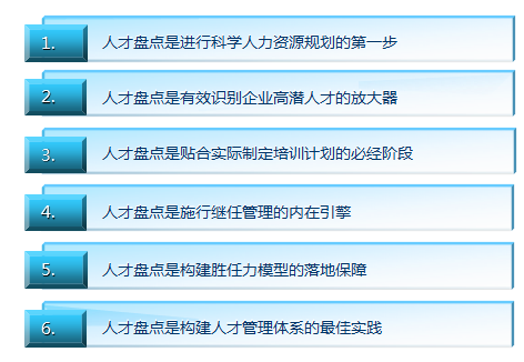 中大咨詢:又到年終,做人才盤點了么? 中大咨詢:又到年終,做人才盤點了么?