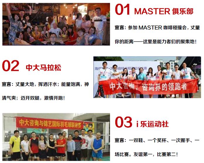 中大咨詢:文化氛圍 中大咨詢:文化氛圍