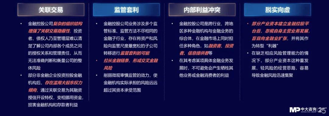 中大咨詢:獨(dú)家|金控新規(guī)發(fā)布,要合規(guī)也要發(fā)展!地方金控平臺(tái)轉(zhuǎn)型號(hào)角正式吹響! 中大咨詢:獨(dú)家|金控新規(guī)發(fā)布,要合規(guī)也要發(fā)展!地方金控平臺(tái)轉(zhuǎn)型號(hào)角正式吹響!