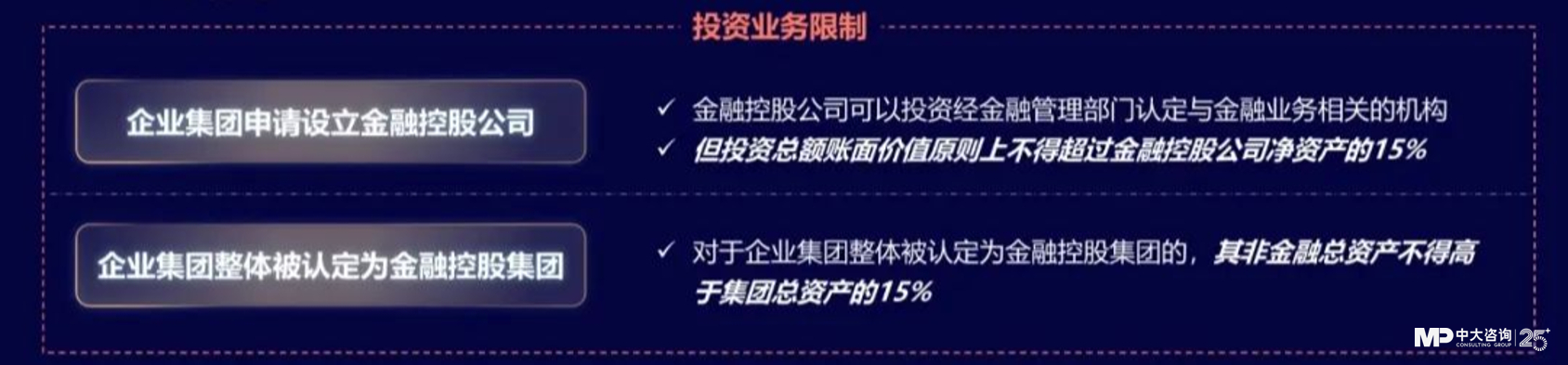 中大咨詢:獨(dú)家|金控新規(guī)發(fā)布,要合規(guī)也要發(fā)展!地方金控平臺(tái)轉(zhuǎn)型號(hào)角正式吹響! 中大咨詢:獨(dú)家|金控新規(guī)發(fā)布,要合規(guī)也要發(fā)展!地方金控平臺(tái)轉(zhuǎn)型號(hào)角正式吹響!