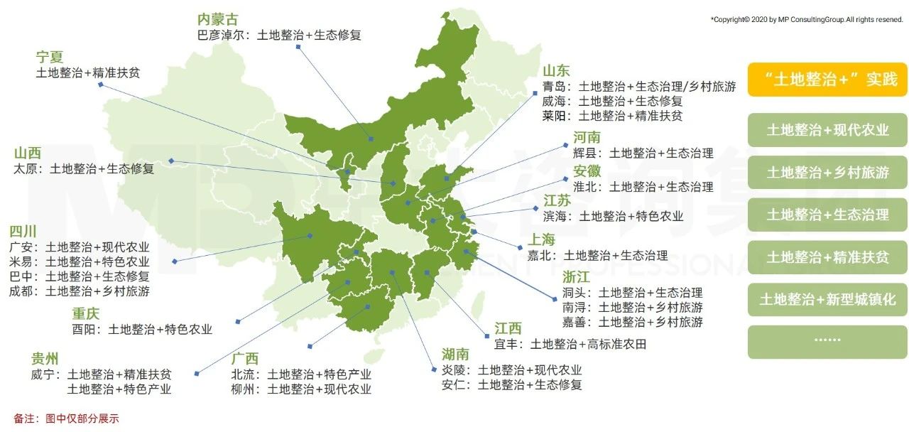 中大咨詢:全面推進(jìn)鄉(xiāng)村振興,平臺(tái)公司這么干! 中大咨詢:全面推進(jìn)鄉(xiāng)村振興,平臺(tái)公司這么干!