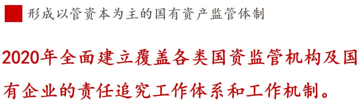 全文解讀 | 《國企改革三年行動方案》中新鮮提法的使用 全文解讀 | 《國企改革三年行動方案》中新鮮提法的使用