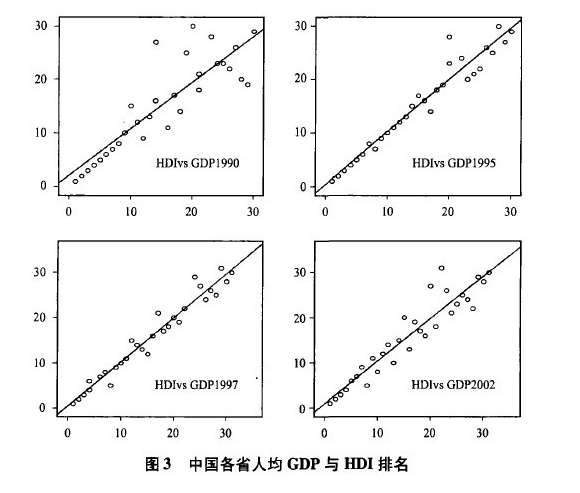 中大咨詢:政績(jī)奮核與增長(zhǎng)之痛—中國(guó)式分權(quán)的過(guò)去與未來(lái) 中大咨詢:政績(jī)奮核與增長(zhǎng)之痛—中國(guó)式分權(quán)的過(guò)去與未來(lái)