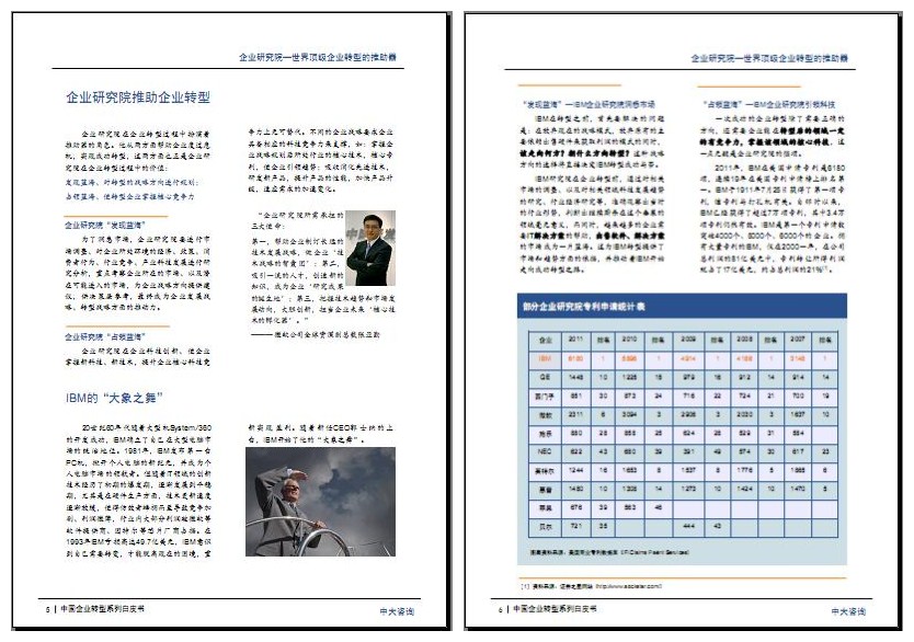 中大咨詢:企業(yè)研究院——世界頂級企業(yè)轉(zhuǎn)型助推器 中大咨詢:企業(yè)研究院——世界頂級企業(yè)轉(zhuǎn)型助推器