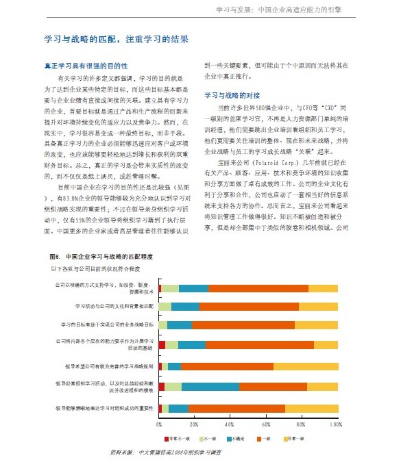 中大咨詢:學(xué)習(xí)與發(fā)展:中國(guó)企業(yè)高適應(yīng)能力的引擎 中大咨詢:學(xué)習(xí)與發(fā)展:中國(guó)企業(yè)高適應(yīng)能力的引擎