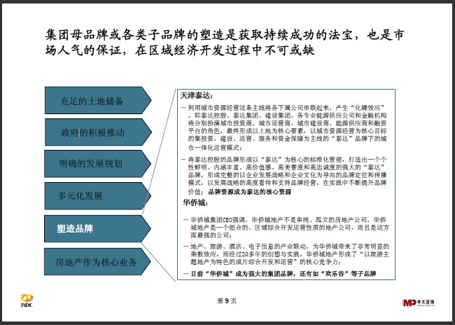 中大咨詢：區(qū)域開發(fā)行業(yè)研究簡報