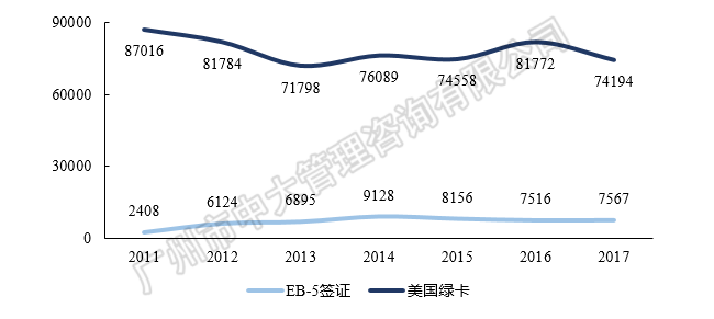 中大咨詢:中國區(qū)域人才政策研究報告(2018年簡版) 中大咨詢:中國區(qū)域人才政策研究報告(2018年簡版)