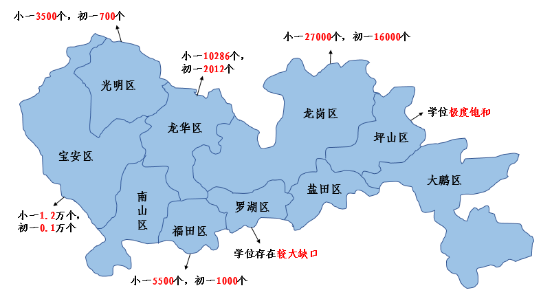 中大咨詢:粵港澳大灣區(qū)人才發(fā)展環(huán)境研究報(bào)告(2019年簡版) 中大咨詢:粵港澳大灣區(qū)人才發(fā)展環(huán)境研究報(bào)告(2019年簡版)