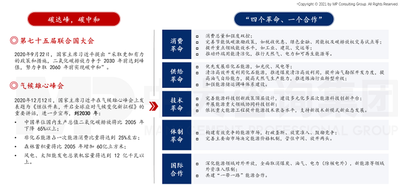 中大咨詢:打造區(qū)域能源裝備龍頭企業(yè),中大咨詢啟動(dòng)中能建華南電力裝備有限公司“十四五”發(fā)展規(guī)劃編制項(xiàng)目 中大咨詢:打造區(qū)域能源裝備龍頭企業(yè),中大咨詢啟動(dòng)中能建華南電力裝備有限公司“十四五”發(fā)展規(guī)劃編制項(xiàng)目