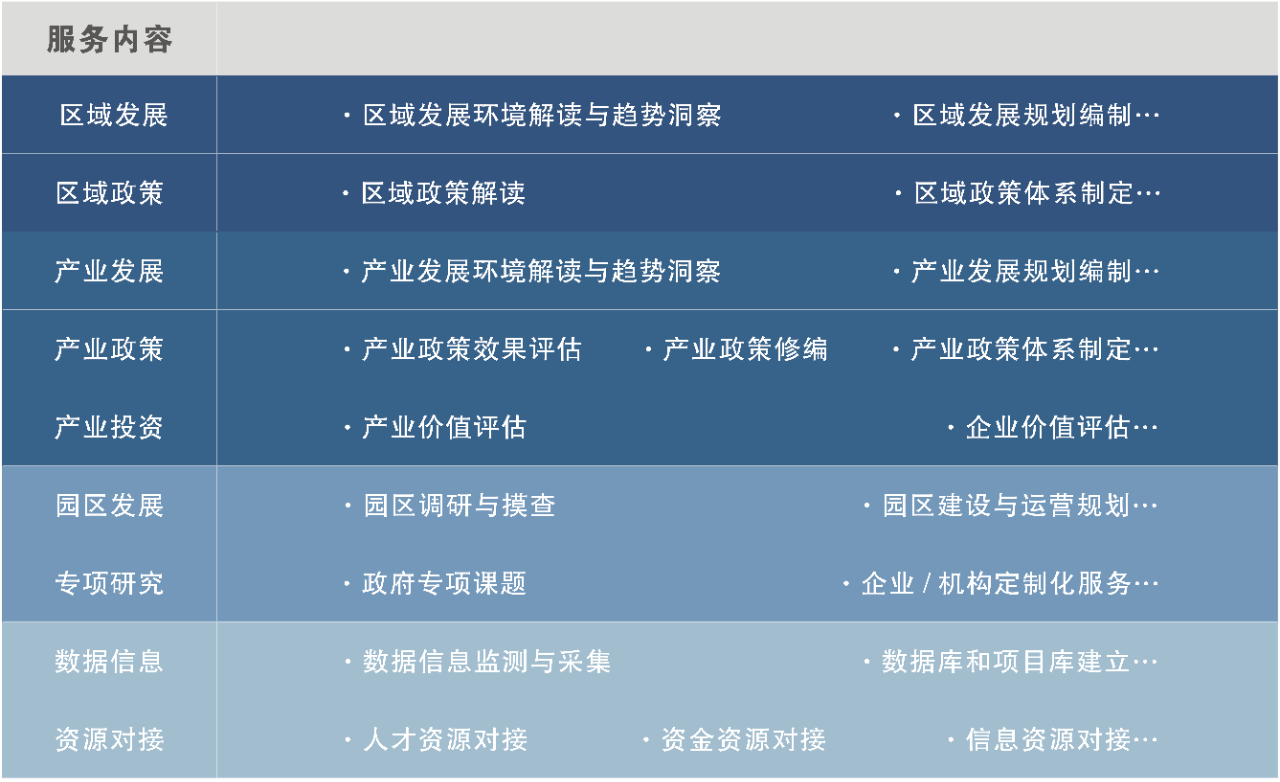 中大咨詢:武漢市國(guó)資國(guó)企改革發(fā)展“十四五”規(guī)劃項(xiàng)目專家評(píng)審會(huì)順利召開,中大咨詢對(duì)規(guī)劃內(nèi)容作全面介紹 中大咨詢:武漢市國(guó)資國(guó)企改革發(fā)展“十四五”規(guī)劃項(xiàng)目專家評(píng)審會(huì)順利召開,中大咨詢對(duì)規(guī)劃內(nèi)容作全面介紹