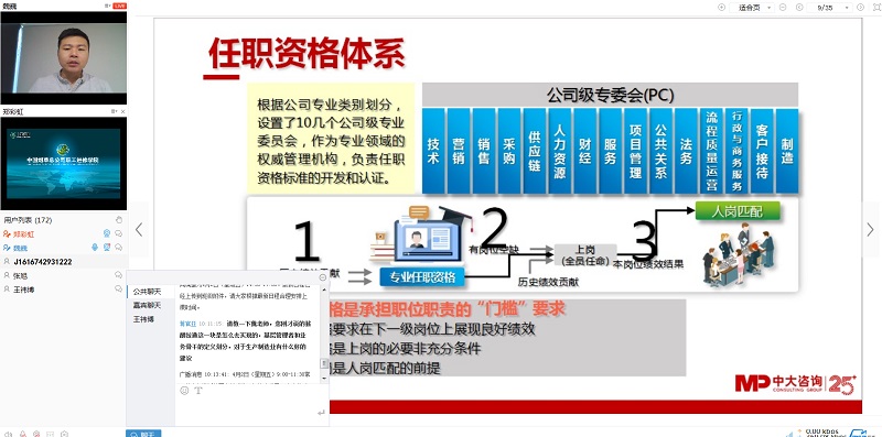 中大咨詢:提升核心競爭力,助推高質(zhì)量發(fā)展!中大咨詢受邀參與煙草行業(yè)“提升企業(yè)核心競爭力”大講堂專題活動 中大咨詢:提升核心競爭力,助推高質(zhì)量發(fā)展!中大咨詢受邀參與煙草行業(yè)“提升企業(yè)核心競爭力”大講堂專題活動