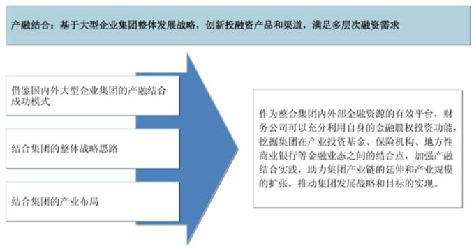 中大咨詢:國有企業(yè)財務(wù)管理提升應(yīng)該如何做,才能在競爭中取勝? 中大咨詢:國有企業(yè)財務(wù)管理提升應(yīng)該如何做,才能在競爭中取勝?