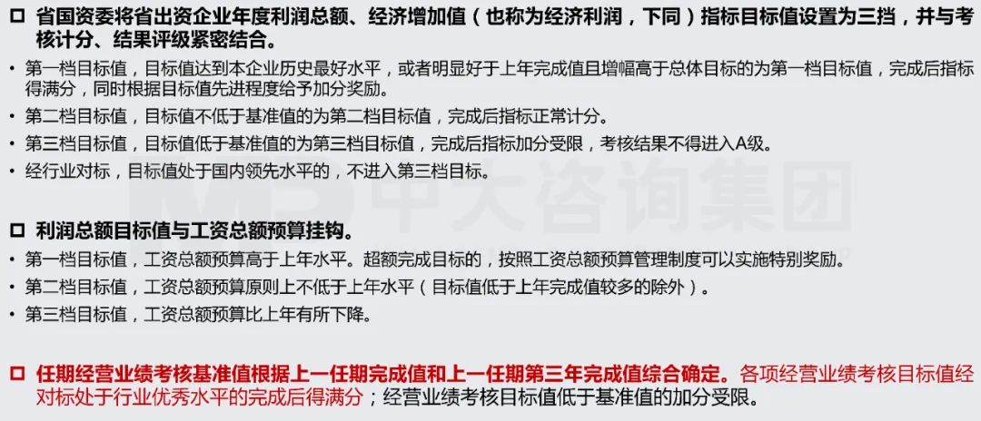 中大咨詢實踐案例 中大咨詢實踐案例