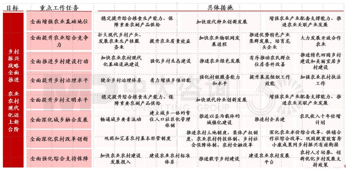 區(qū)域發(fā)展環(huán)境分析與“十四五”規(guī)劃方向-江蘇篇 區(qū)域發(fā)展環(huán)境分析與“十四五”規(guī)劃方向-江蘇篇