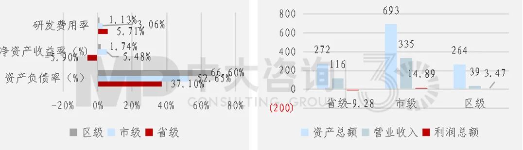 對(duì)標(biāo)世界一流如何做到名副其“實(shí)”、不走“彎”路? 對(duì)標(biāo)世界一流如何做到名副其“實(shí)”、不走“彎”路?