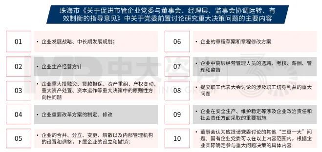 圖4 珠海市國資委關于黨委前置討論研究重大決策問題的細化意見 圖4 珠海市國資委關于黨委前置討論研究重大決策問題的細化意見