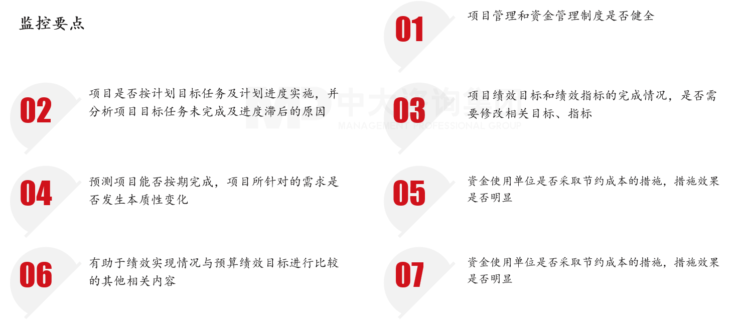 監(jiān)控要點(diǎn)——中大咨詢廣州市增城區(qū)財(cái)政局2019年增城區(qū)公交運(yùn)營(yíng)改革政府購(gòu)買支出服務(wù)重點(diǎn)監(jiān)控項(xiàng)目 監(jiān)控要點(diǎn)——中大咨詢廣州市增城區(qū)財(cái)政局2019年增城區(qū)公交運(yùn)營(yíng)改革政府購(gòu)買支出服務(wù)重點(diǎn)監(jiān)控項(xiàng)目
