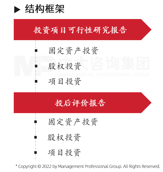 中大咨詢投資項(xiàng)目可行性研究報(bào)告與投后評(píng)價(jià)報(bào)告編制大綱結(jié)構(gòu)框架