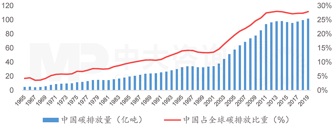 揭秘華為低碳發(fā)展足跡 | 數(shù)字通信行業(yè)的綠色先驅(qū)行動 揭秘華為低碳發(fā)展足跡 | 數(shù)字通信行業(yè)的綠色先驅(qū)行動