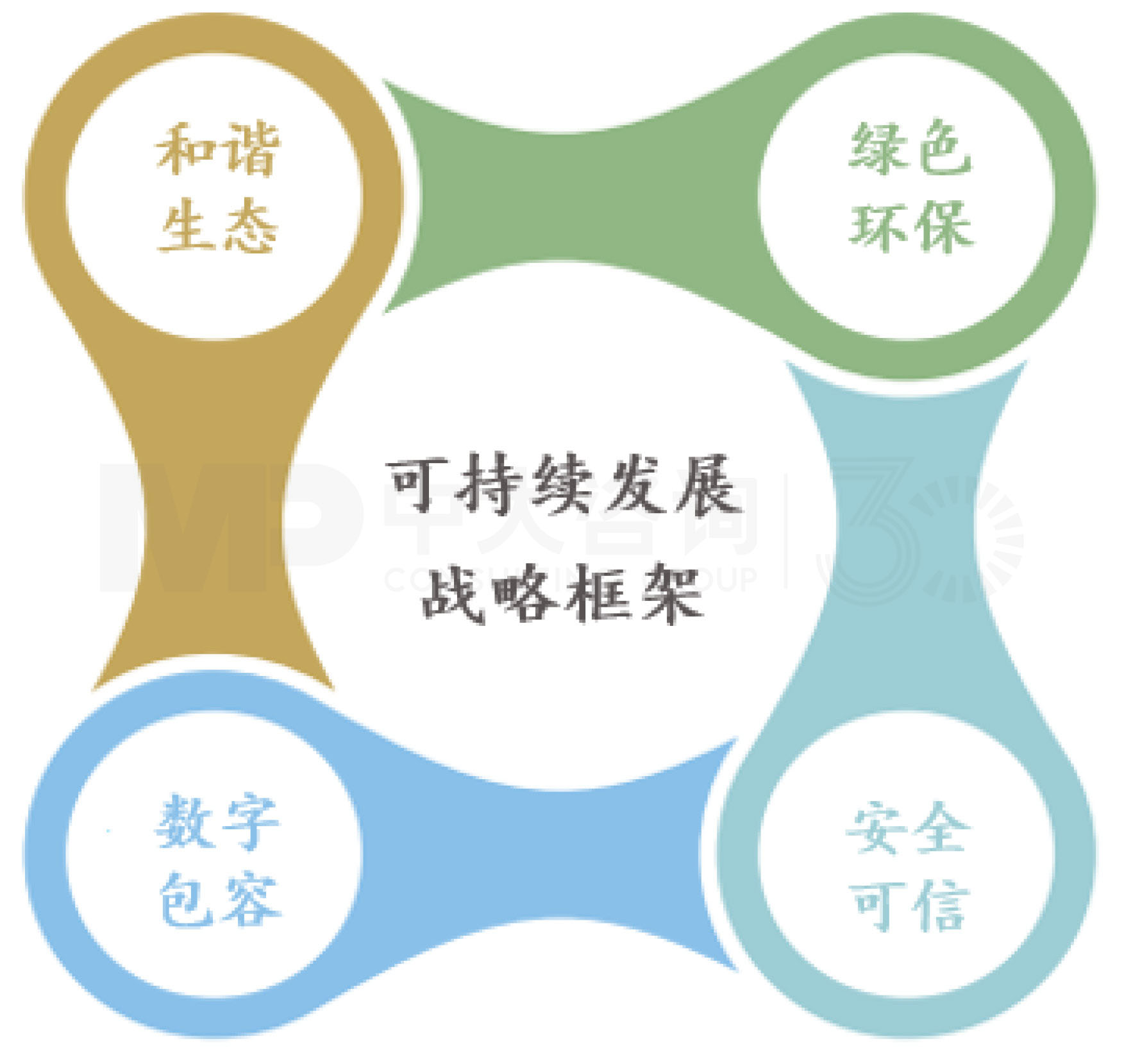 揭秘華為低碳發(fā)展足跡 | 數(shù)字通信行業(yè)的綠色先驅(qū)行動 揭秘華為低碳發(fā)展足跡 | 數(shù)字通信行業(yè)的綠色先驅(qū)行動