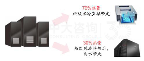 揭秘華為低碳發(fā)展足跡 | 數(shù)字通信行業(yè)的綠色先驅(qū)行動 揭秘華為低碳發(fā)展足跡 | 數(shù)字通信行業(yè)的綠色先驅(qū)行動