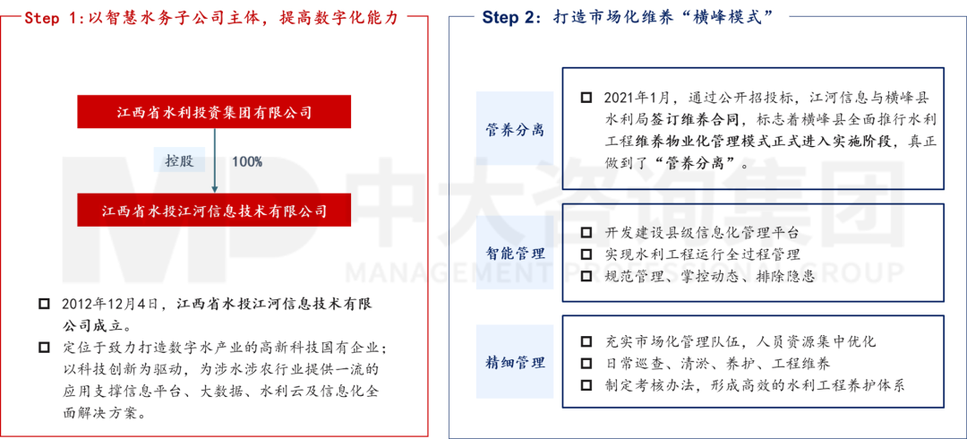 新型城鎮(zhèn)化背景下,城投平臺如何解鎖高質量發(fā)展新篇章? 新型城鎮(zhèn)化背景下,城投平臺如何解鎖高質量發(fā)展新篇章?