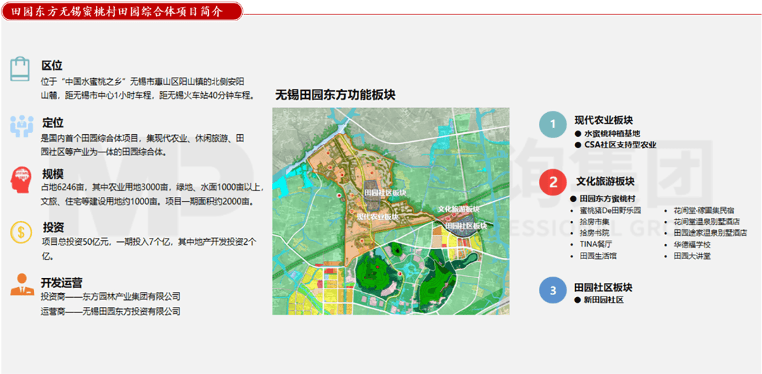 新型城鎮(zhèn)化背景下,城投平臺如何解鎖高質量發(fā)展新篇章? 新型城鎮(zhèn)化背景下,城投平臺如何解鎖高質量發(fā)展新篇章?