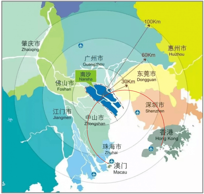 圖1 南沙的區(qū)位優(yōu)勢(shì),資料來源:南沙區(qū)人民政府網(wǎng) 圖1 南沙的區(qū)位優(yōu)勢(shì),資料來源:南沙區(qū)人民政府網(wǎng)